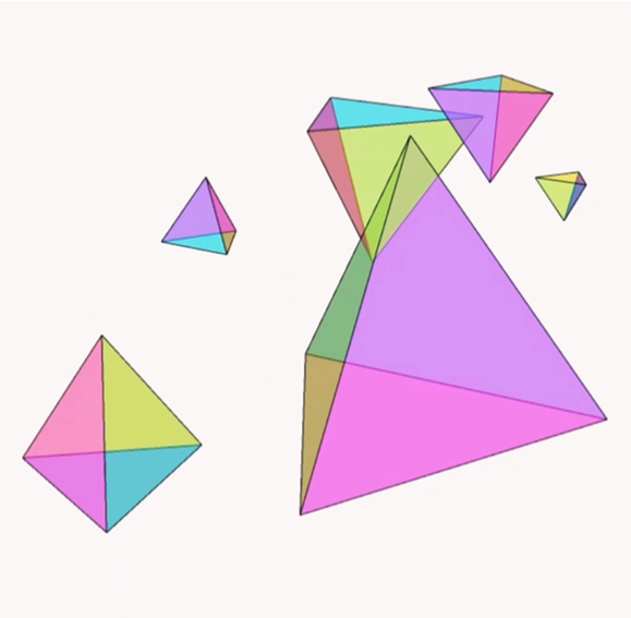 Tétraèdres transparents