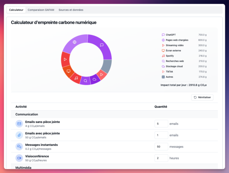 Calculateur d’impact carbone