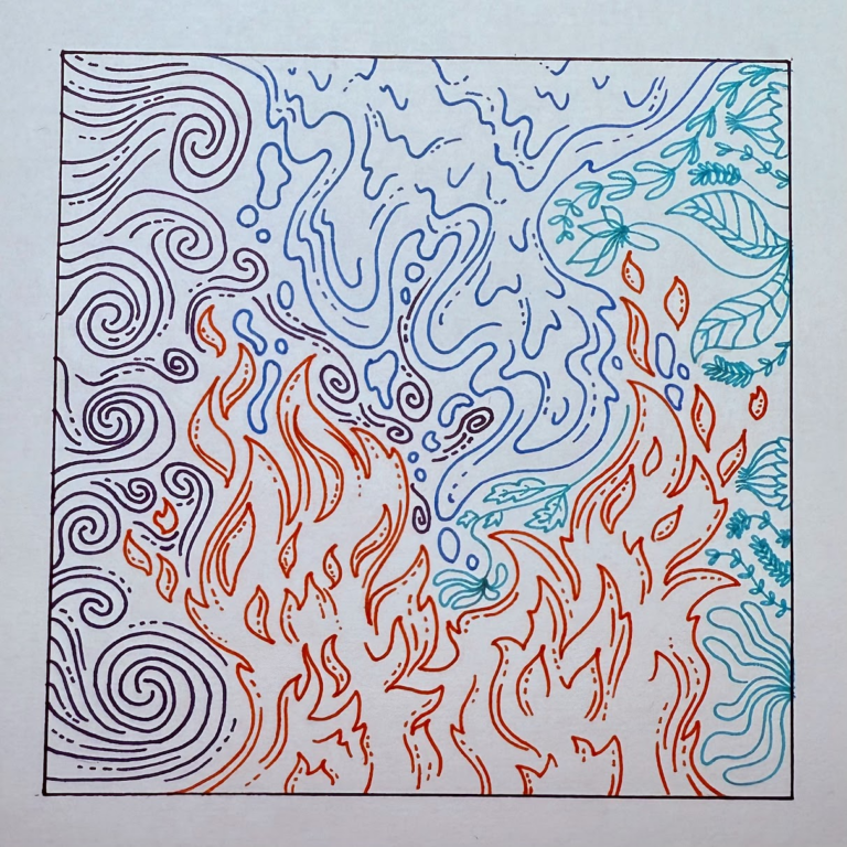 Rencontre d’éléments