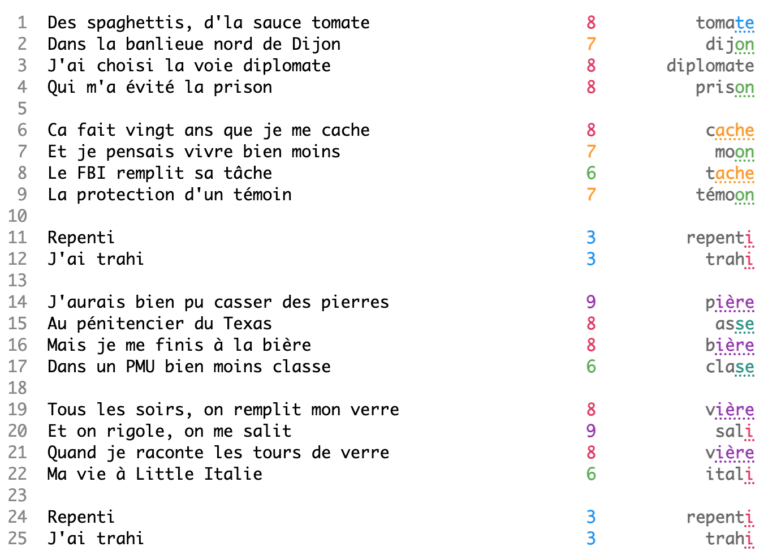 Ça rime !